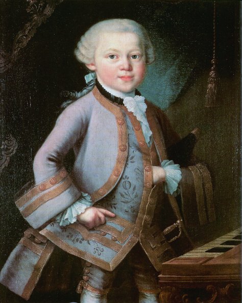 Wolfgang Amadeus Mozart 1756 - 1791 from Chris Dugglebys festive article on Vatican Crime
