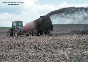 Distributing Exchange Traded Commodities